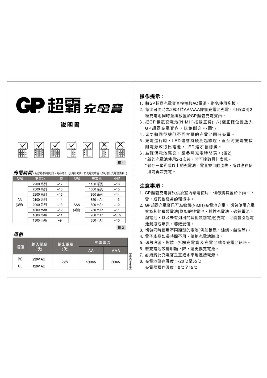 Gp batteries KB01 User Manual