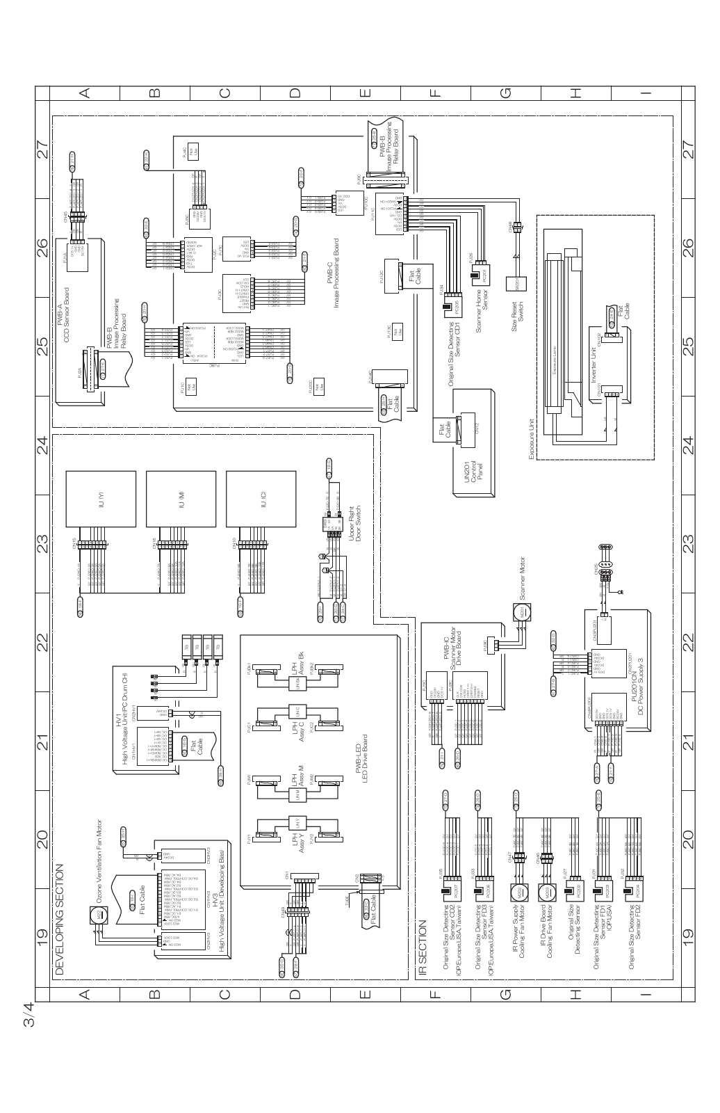 KONICA MINOLTA B3 Diagram