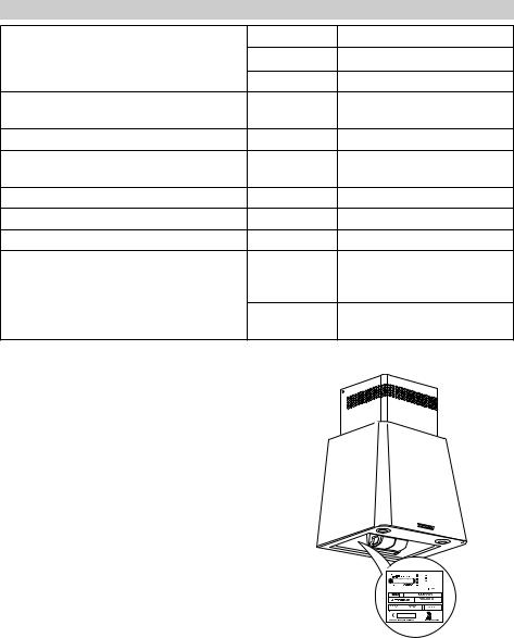 IKEA HDF CW00 S User Manual