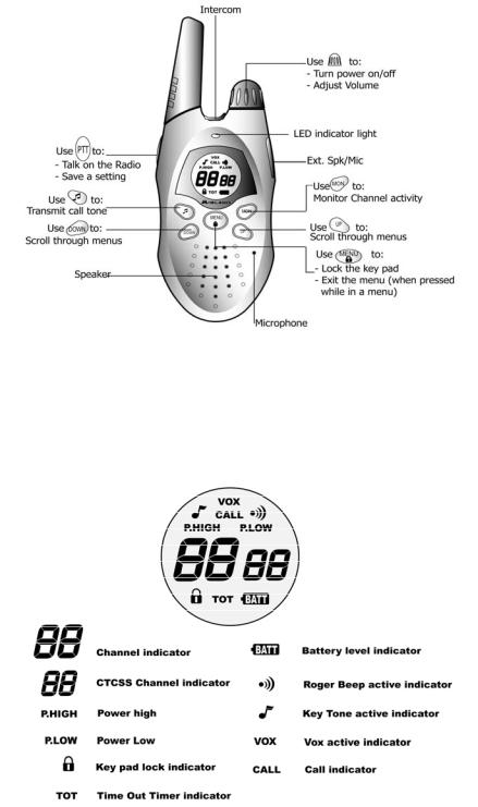 MidLand M-222P User guide