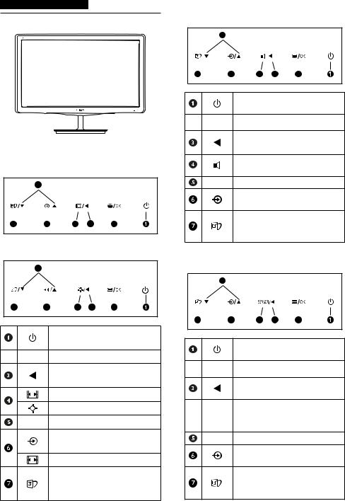 Philips 247E3L User Manual