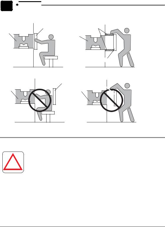 Panasonic SF4C-H28, SF4C-H24, SF4C-H32 User guide