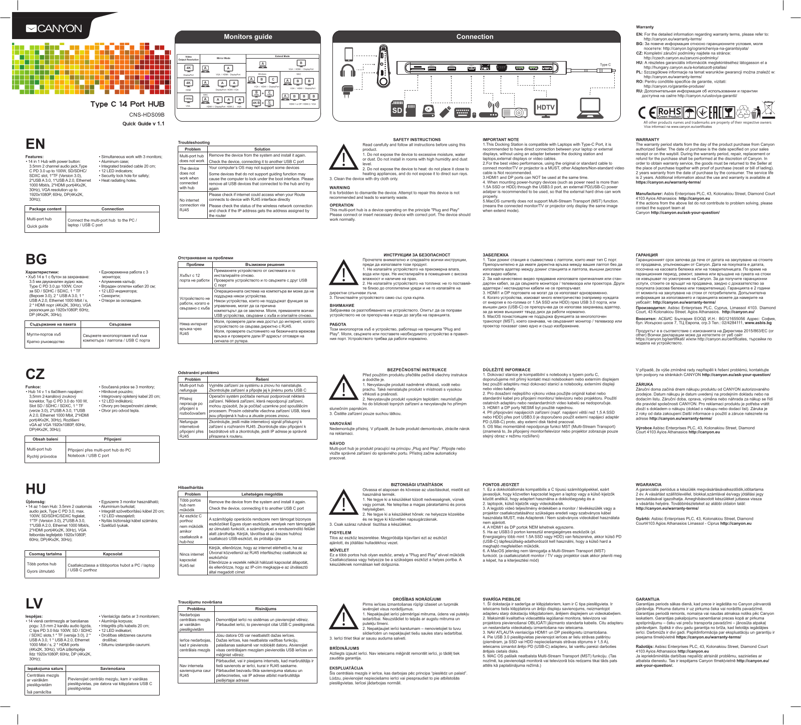 Canyon CNS-HDS09B User Manual