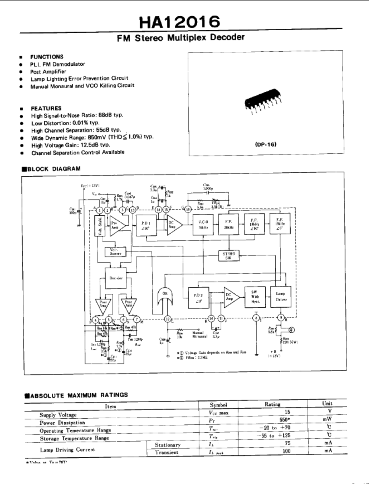 Datasheet HA12016 Specification - ManualMachine.com