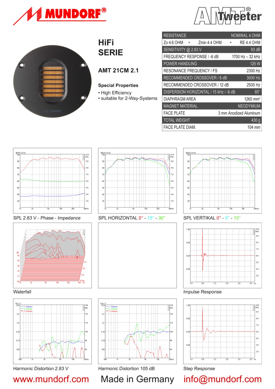 MUNDORF AMT21CM2.1-C User Manual