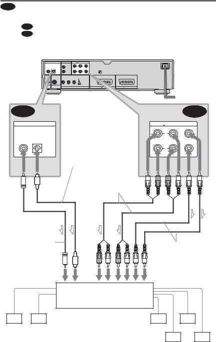 Sony DVP-NS999ES User Manual