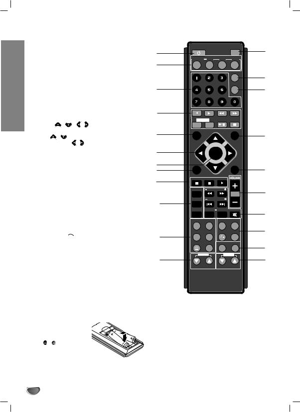 LG MDS712-A0U Owner’s Manual