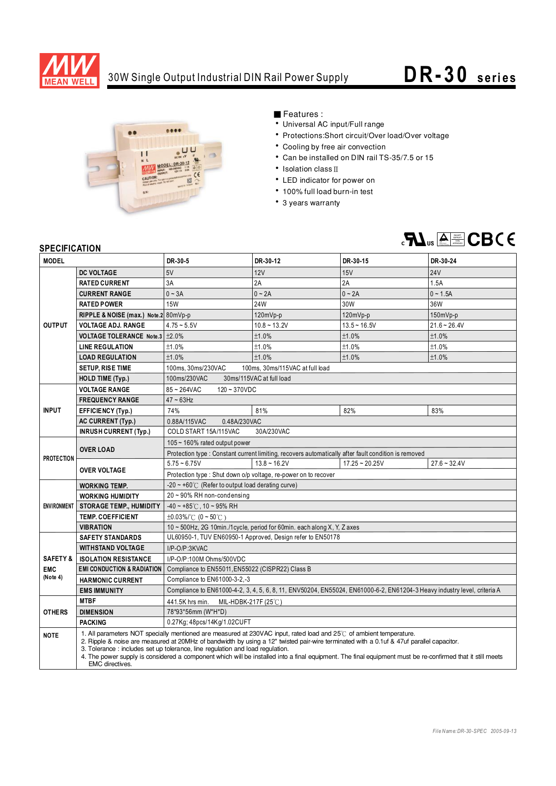 Meanwell DR-30 Technical data - ManualMachine.com