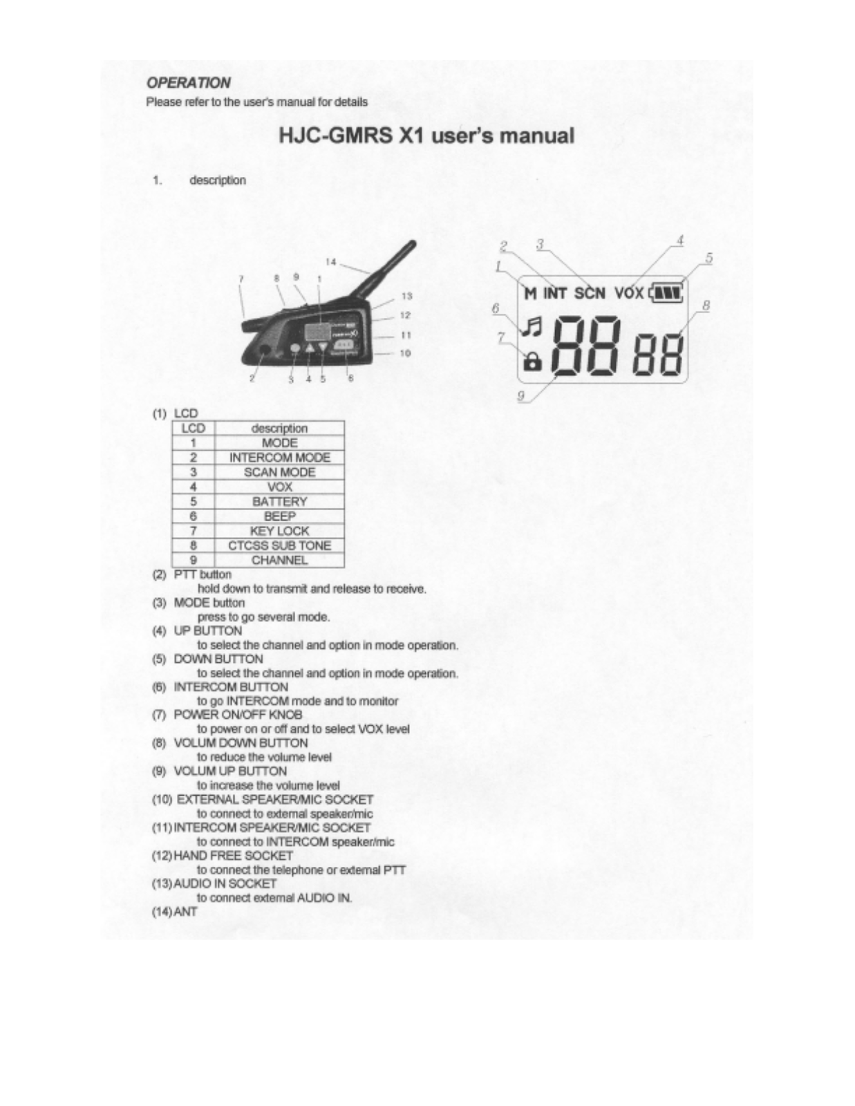 Hong Jin Crown America HJC-X1 User Instructions