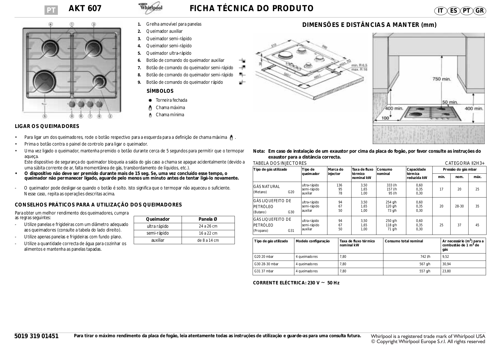 Whirlpool AKT 607/IX/01 PROGRAM CHART