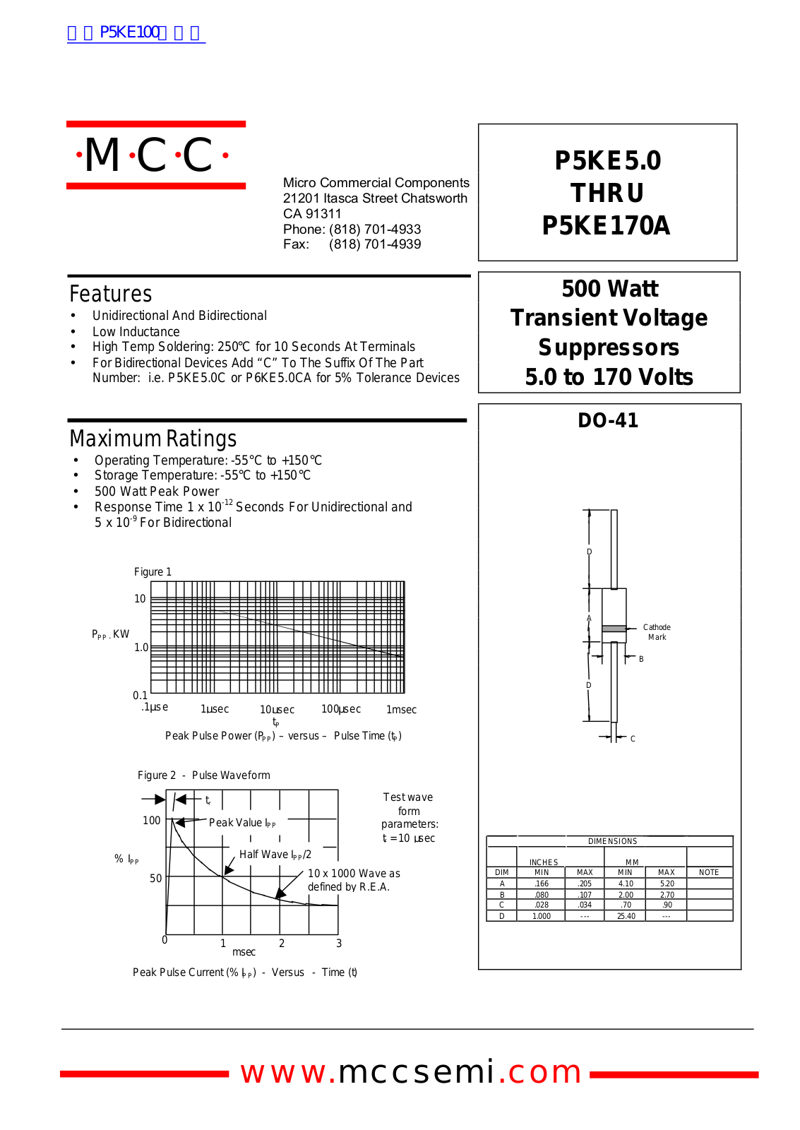 Micro Commercial Components P5KE5.0, P5KE170A Technical data