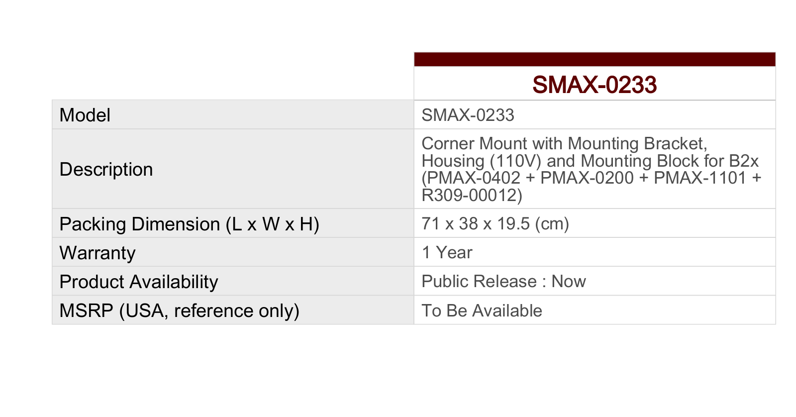 ACTi SMAX-0233 Specsheet