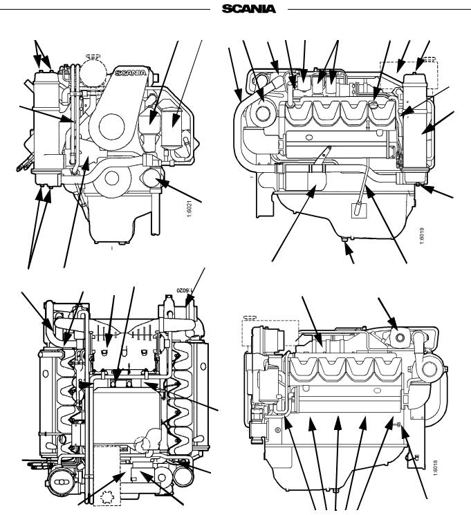 Scania DI14 82, DI14 69 Operator's Manual