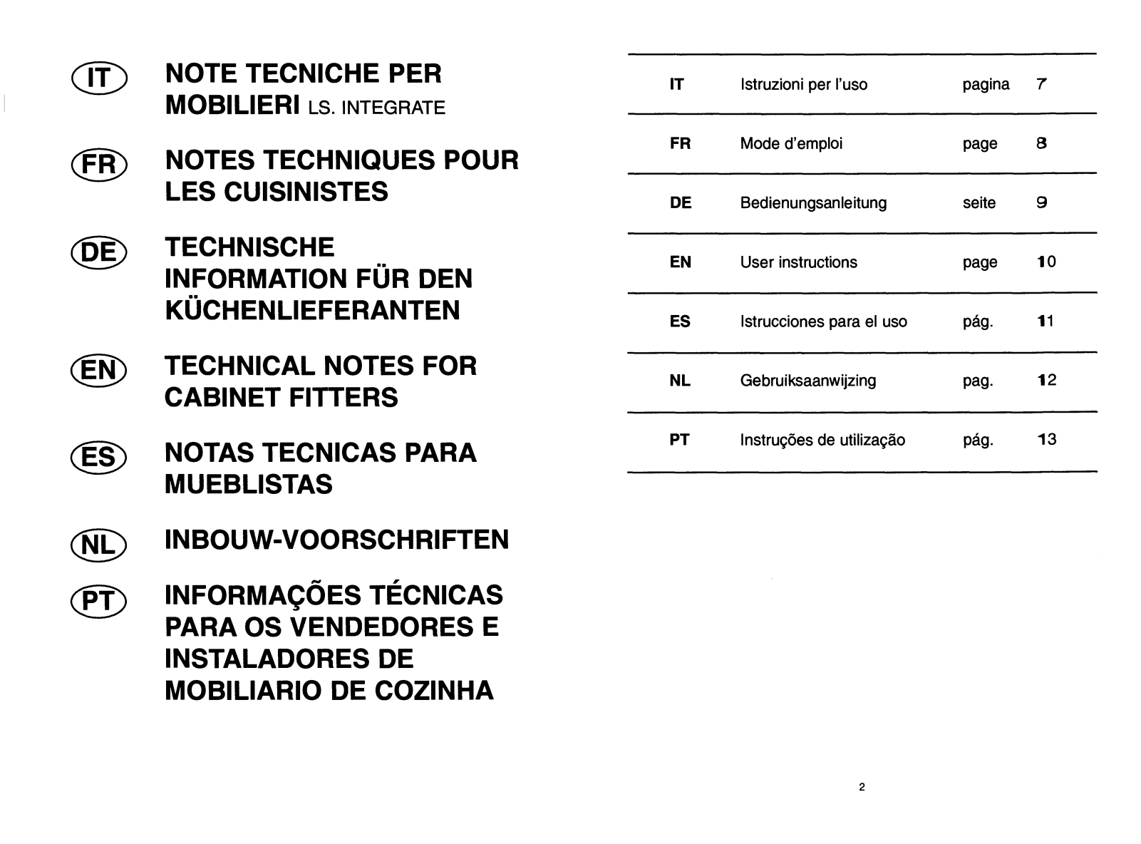 CANDY DSI700 User Manual