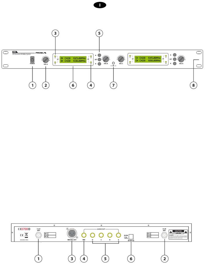 Proel DSWKIT USER’S MANUAL