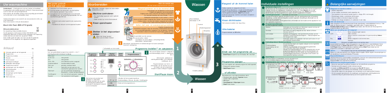 Bosch WAE32360NL User manual