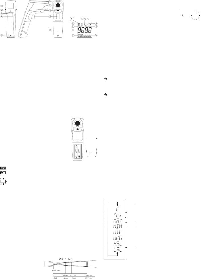 VOLTCRAFT IR 550-12SIP User guide