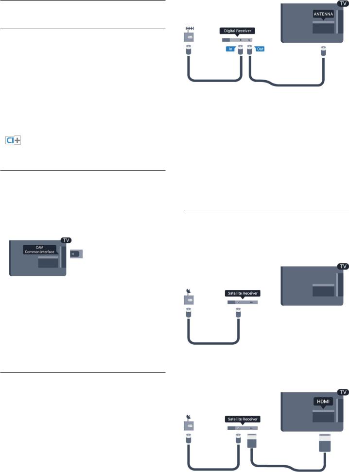 Philips 40PFK6300, 48PFK6300, 55PFK6300 User Manual