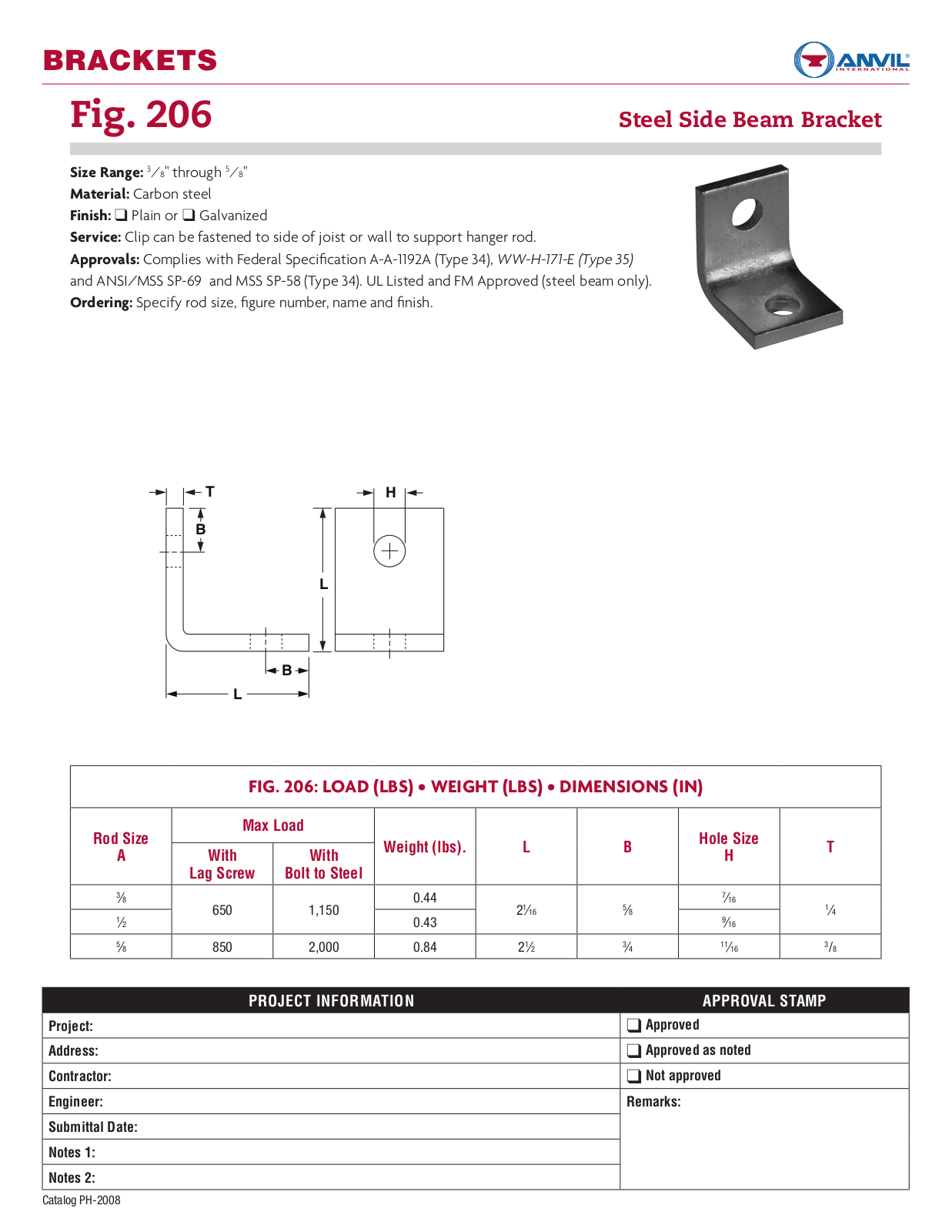 Anvil 206 User Manual