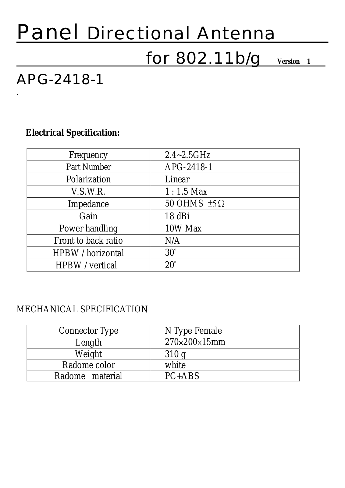 APM APG-2418-1 User Manual