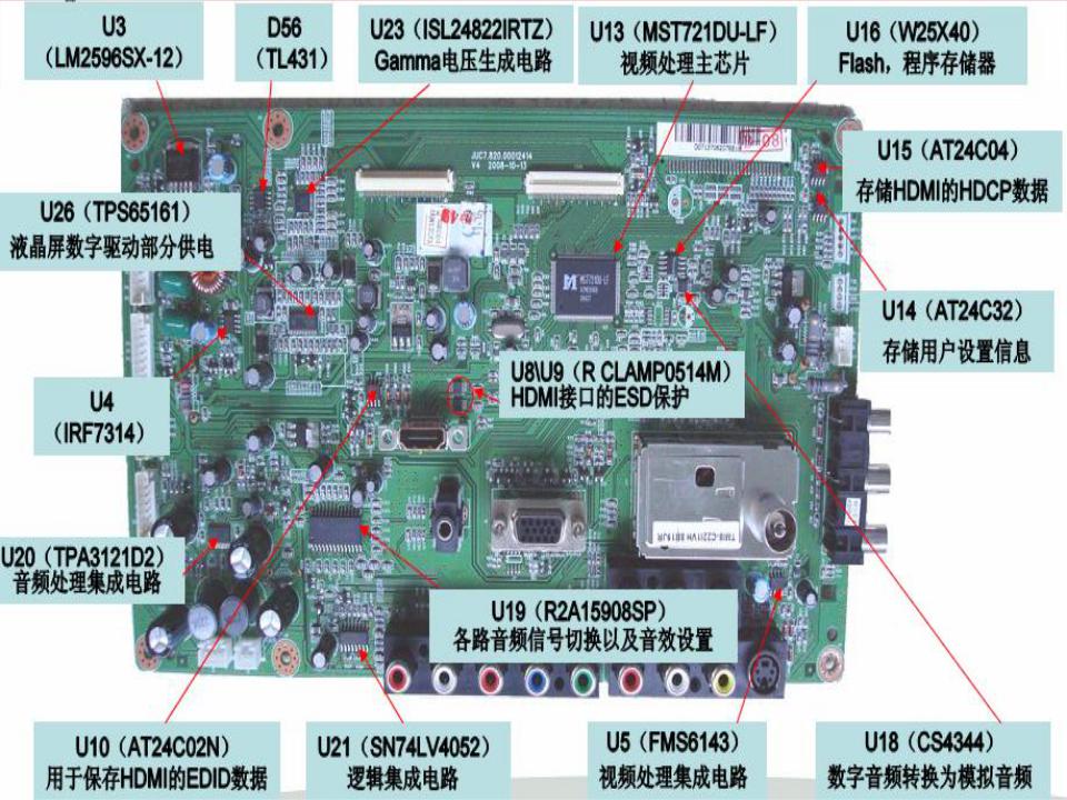 Changhong LT32710, LS23 Schematic