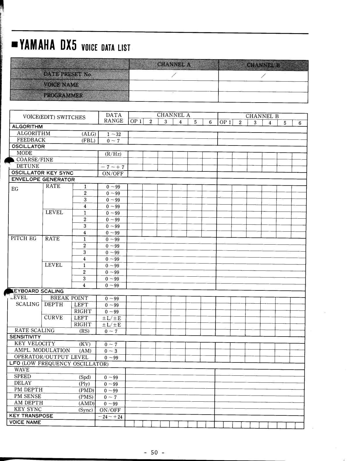 Yamaha DX5 User Manual