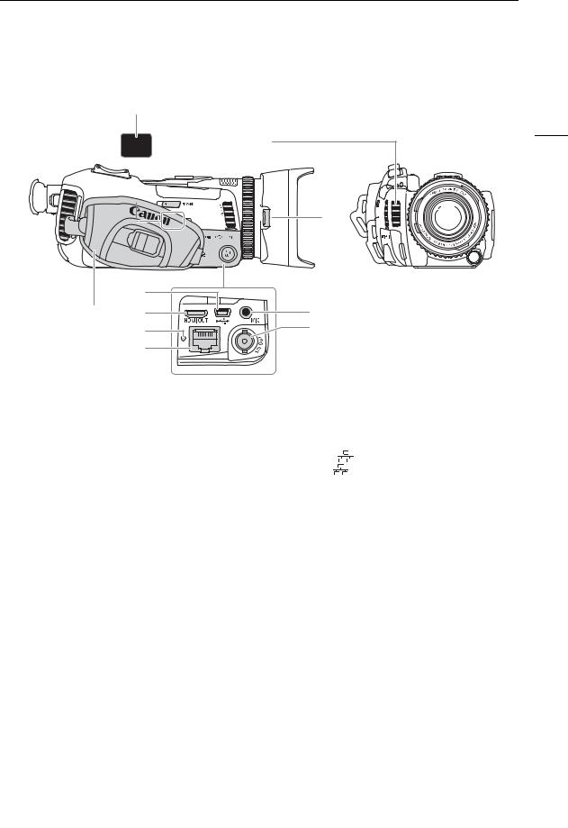 Canon XF 400 User Manual