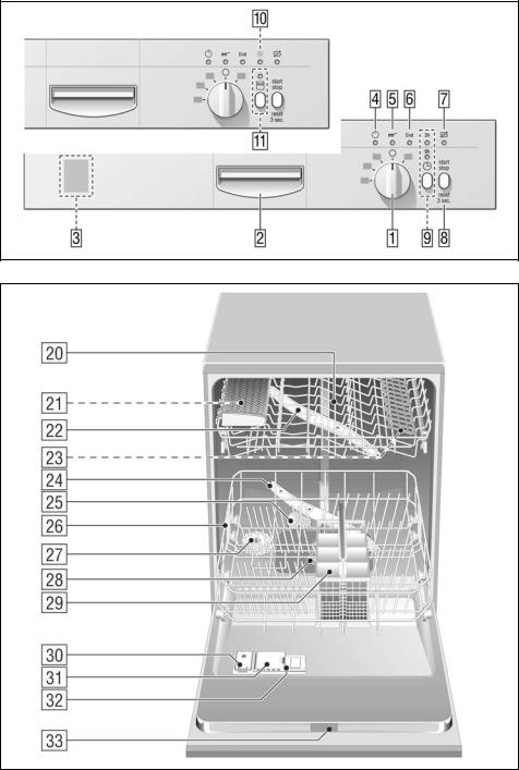 Siemens SE 54E550EU Manual