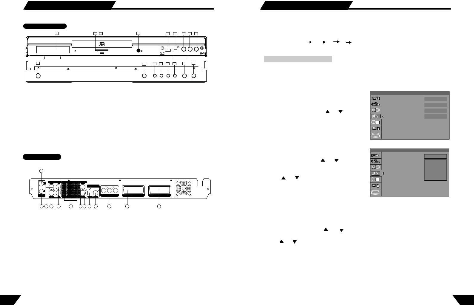 Denver DHD-161 User Manual