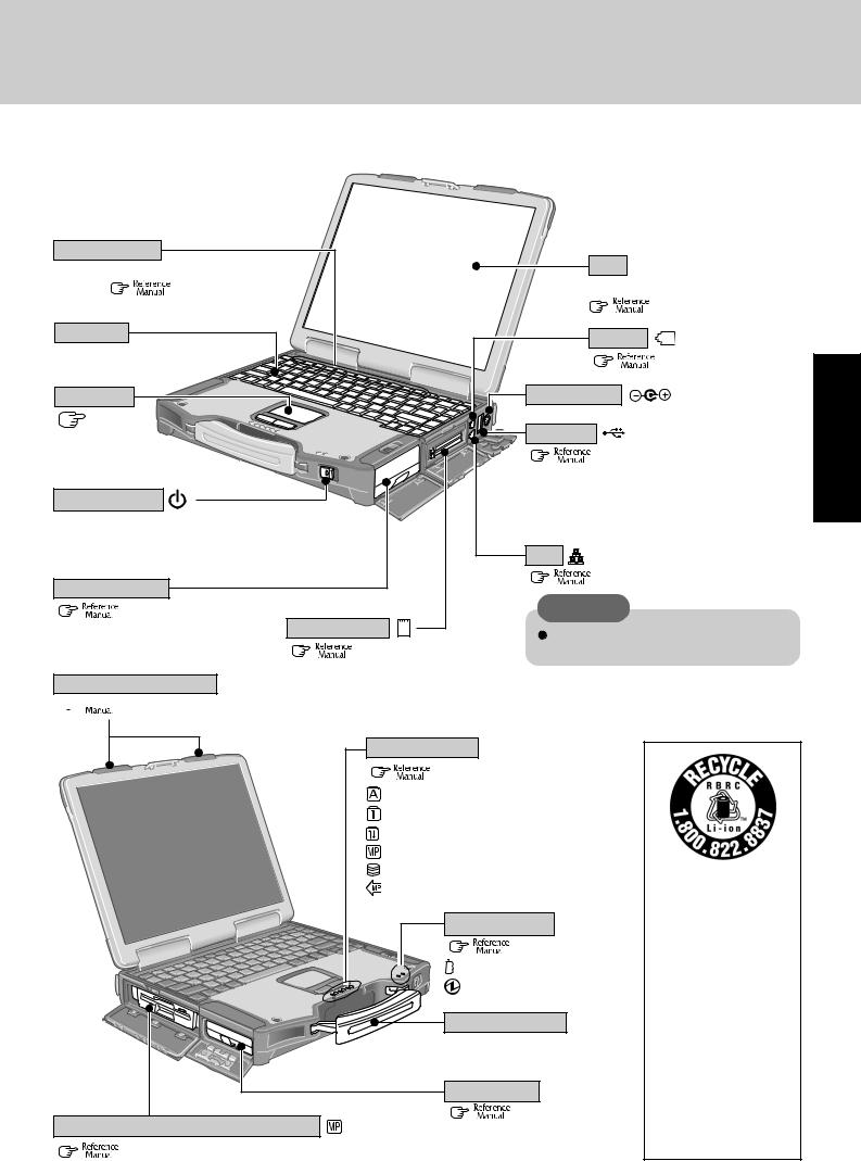 Panasonic 9TGCF-295, 9TGCF-294, 9TGCF-296 Users Manual