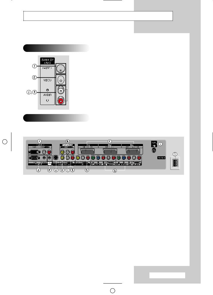 Samsung PS-42S4S User Manual