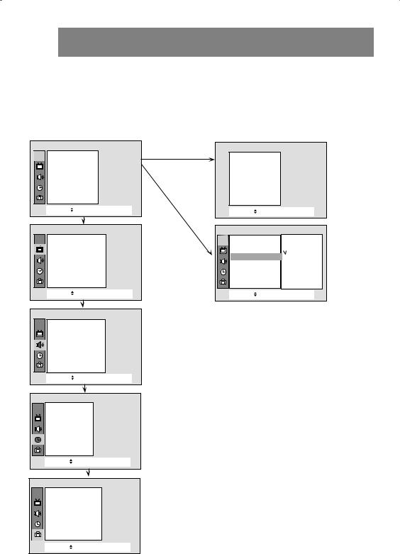 LG W121CA Owner's Manual