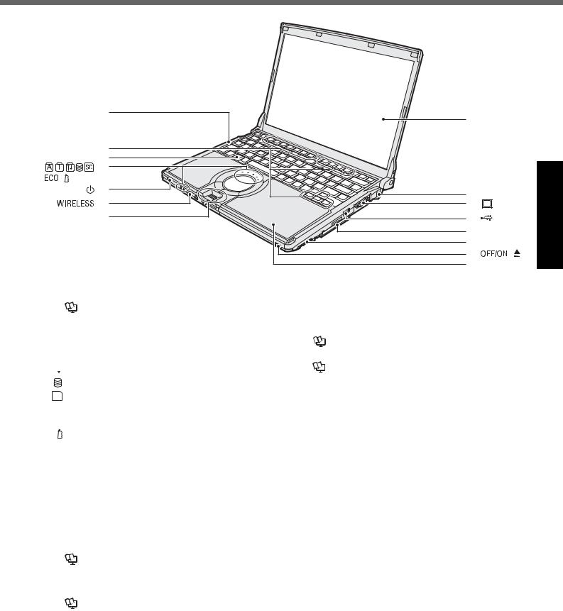 Panasonic 9TGCF S91 Users Manual