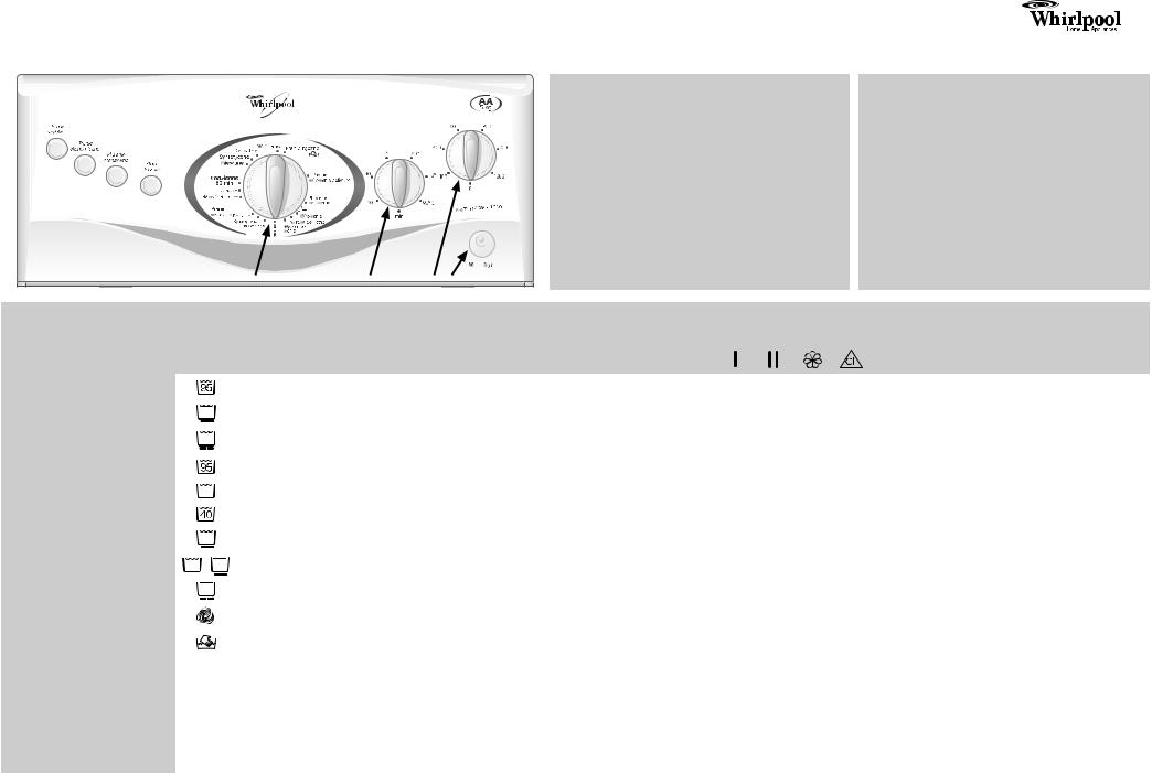 Whirlpool AWT 5109/P PROGRAM CHART