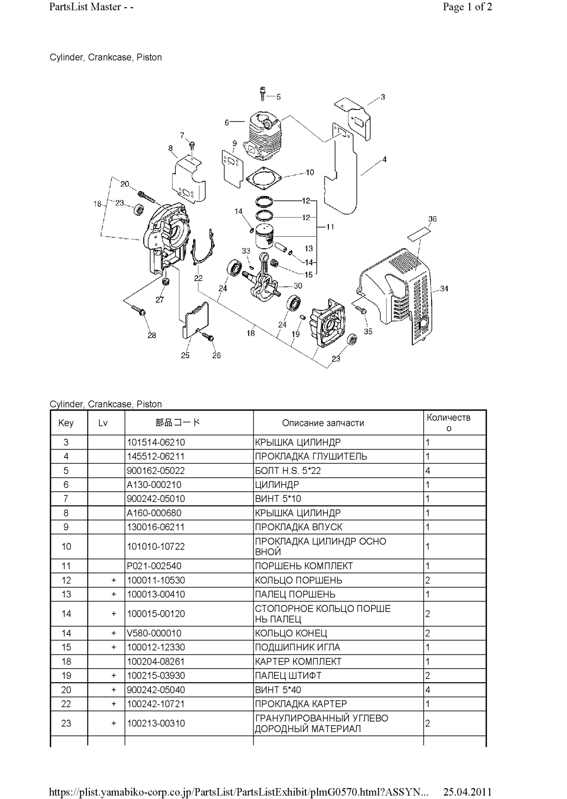 Echo DM-4610 Parts List