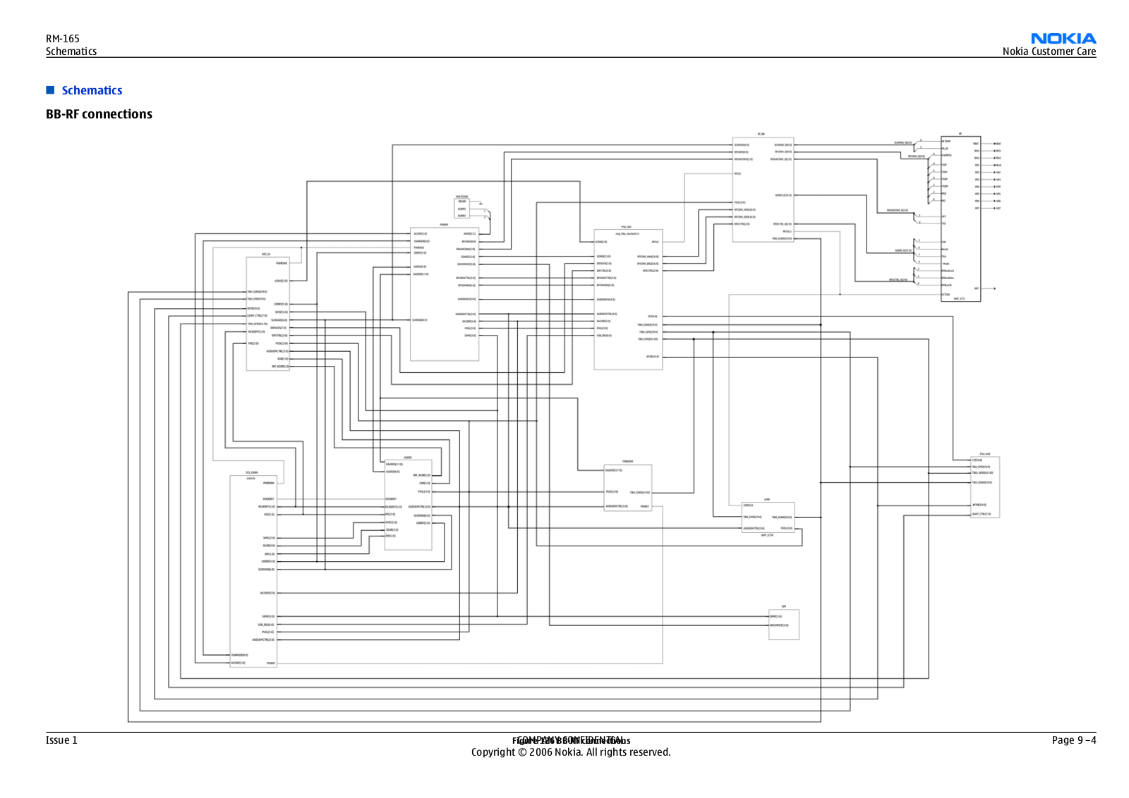 Nokia 8800 Sirocco Edition RM-165 Schematic