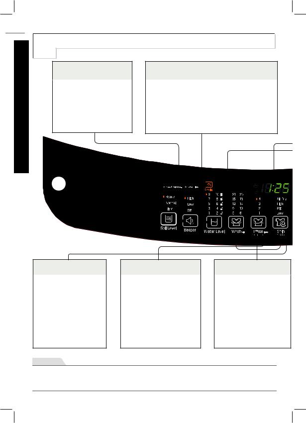 LG WF-T1080TD Instruction manual