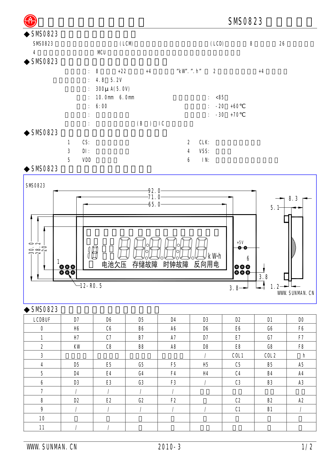 Datasheet SMS0823 Datasheet (Changsha Sunman Electronics) - ManualMachine.com