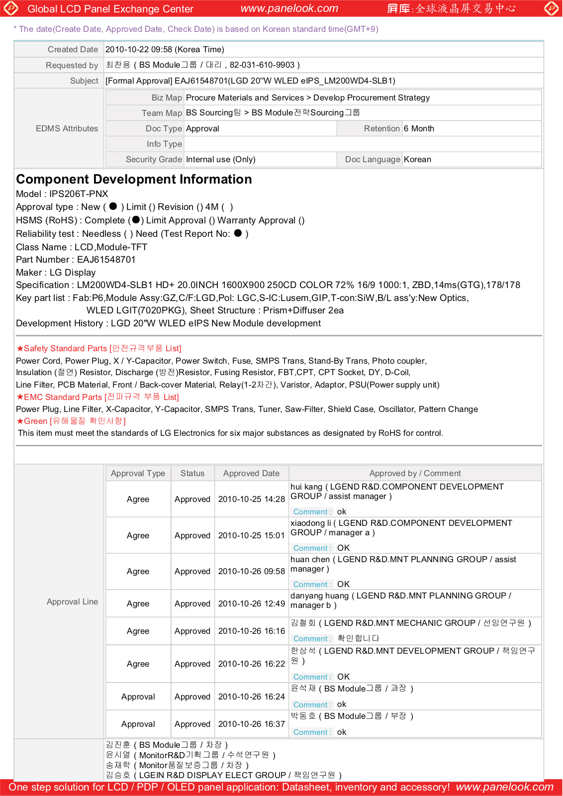 LG Display LM200WD4-SLB1 Specification