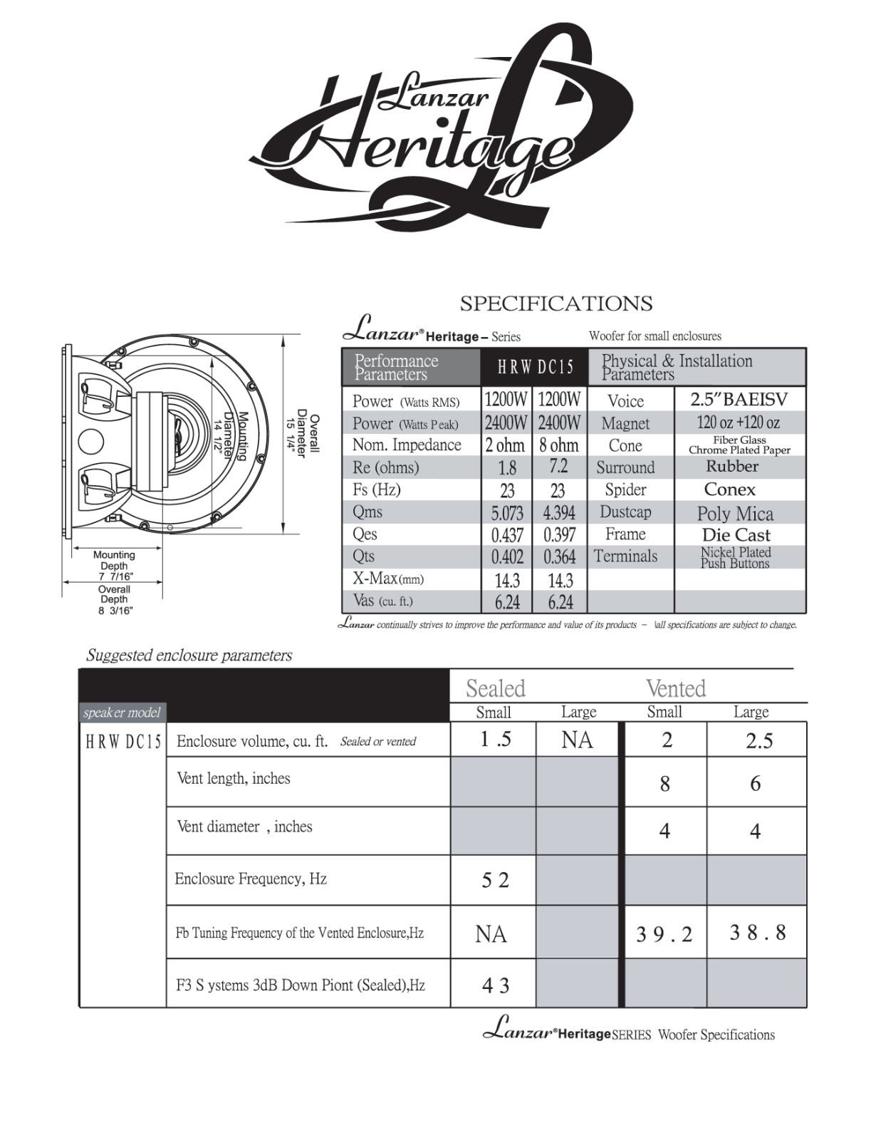 Lanzar HRWDC15 Instruction Manual