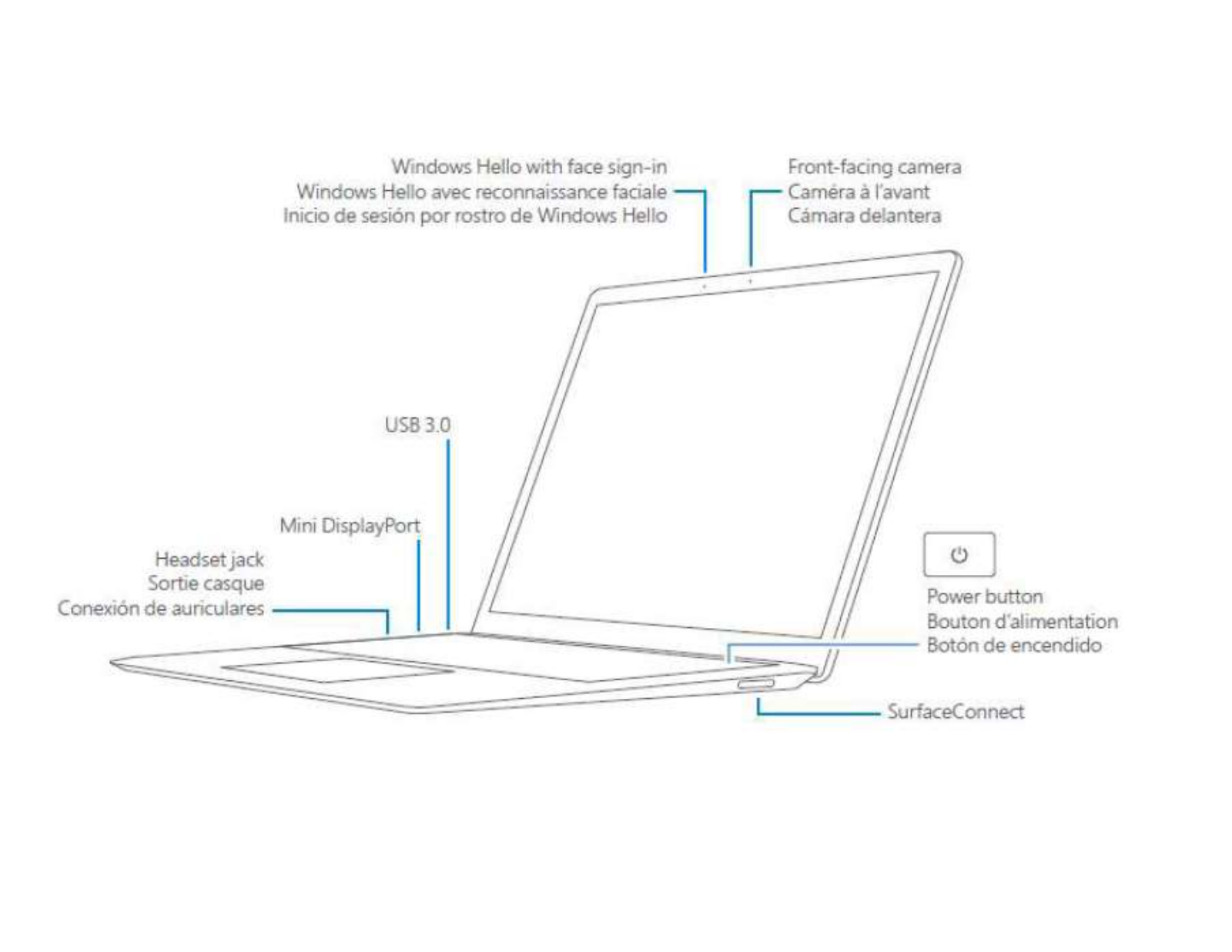 Microsoft 1782 User Manual