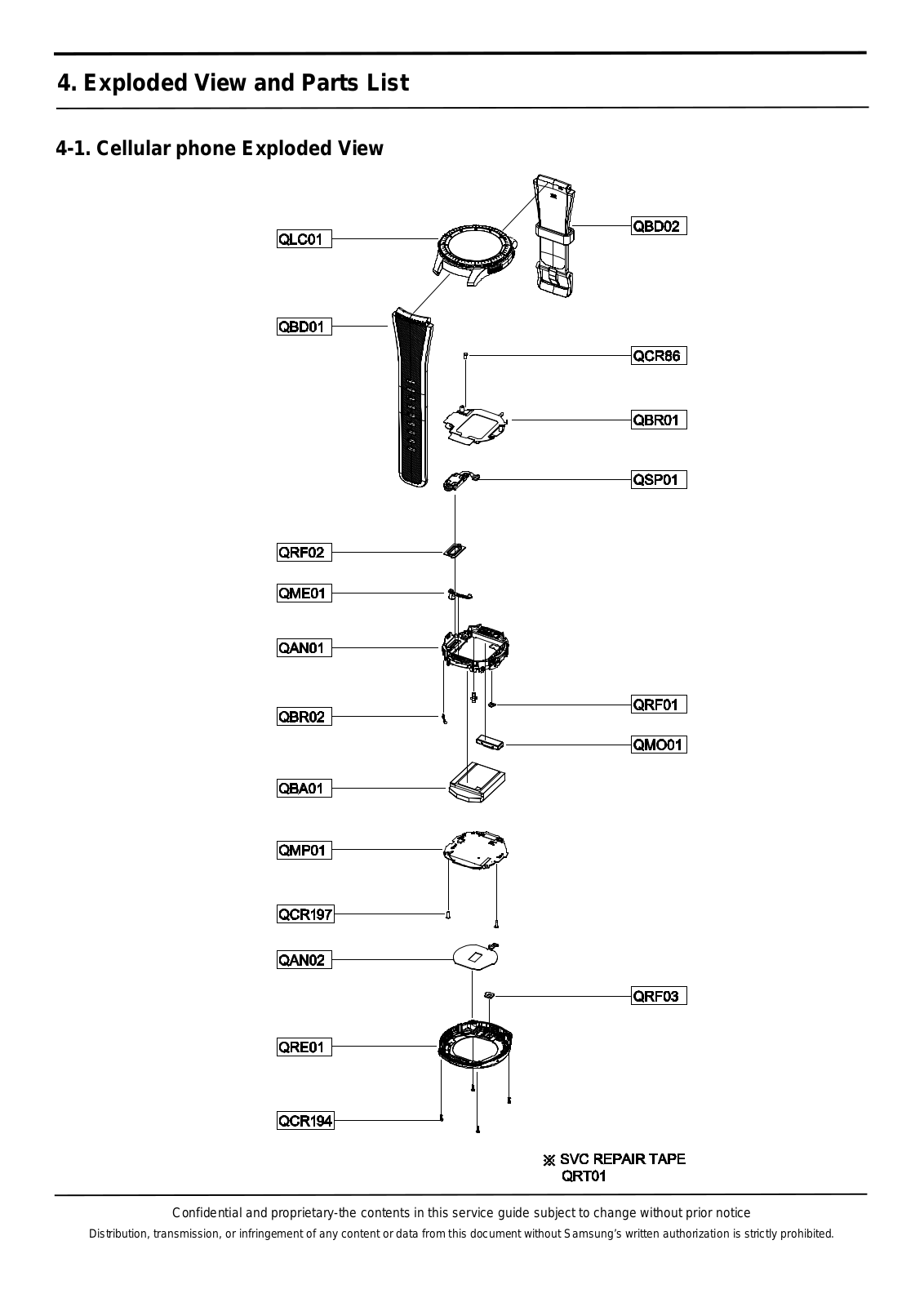 Samsung SM-R765A, Gear S3 Frontier 4G LTE Schematics EVAPL