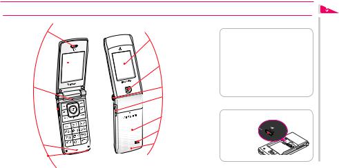 Samsung SHC-Z100S User Manual