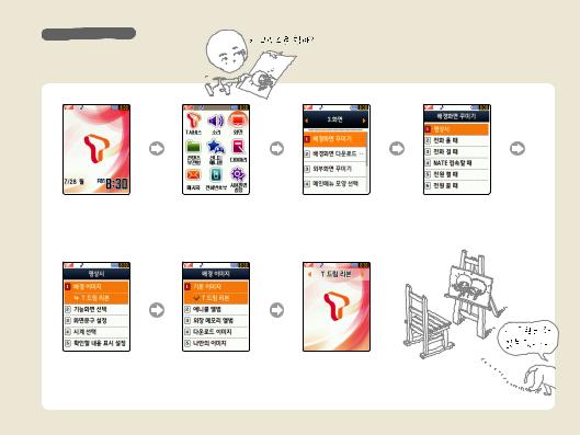 Samsung SCH-S510D User Manual