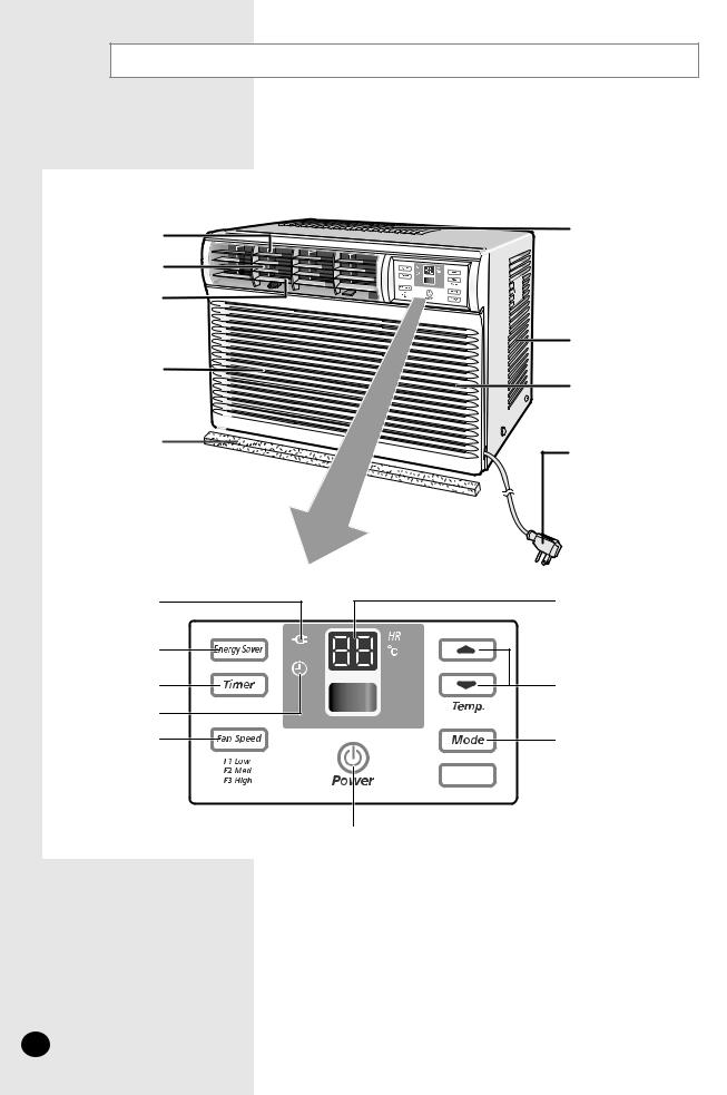 Samsung AW05MDYEA User Manual