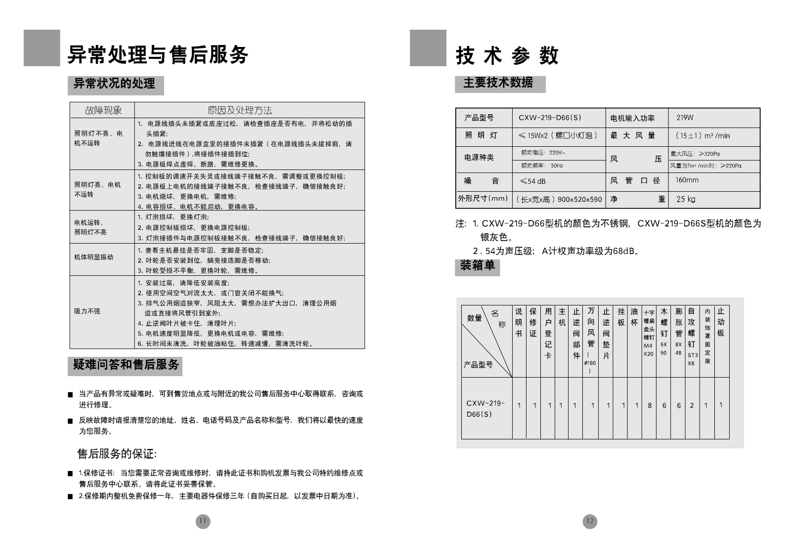 Haier CXW-219-D66S User Manual