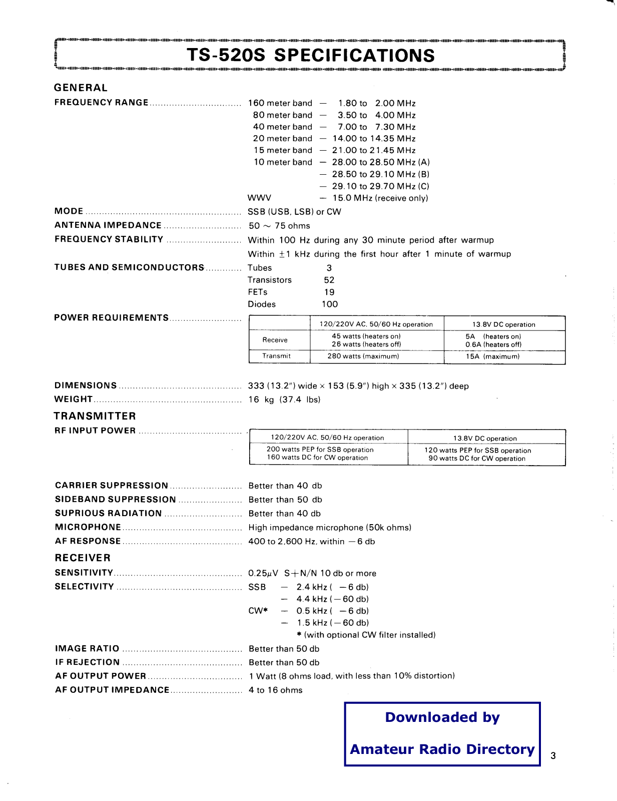 Kenwood TRIO TS520 Service Manual