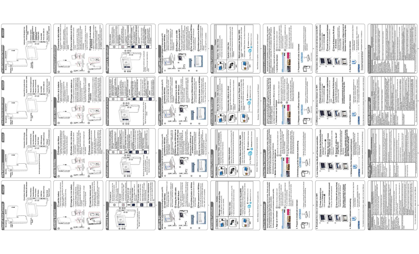 Polaroid iD-450 Quick Start Guide