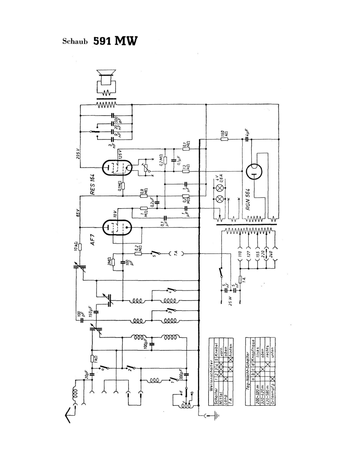 ITT 591MW Schematic - ManualMachine.com