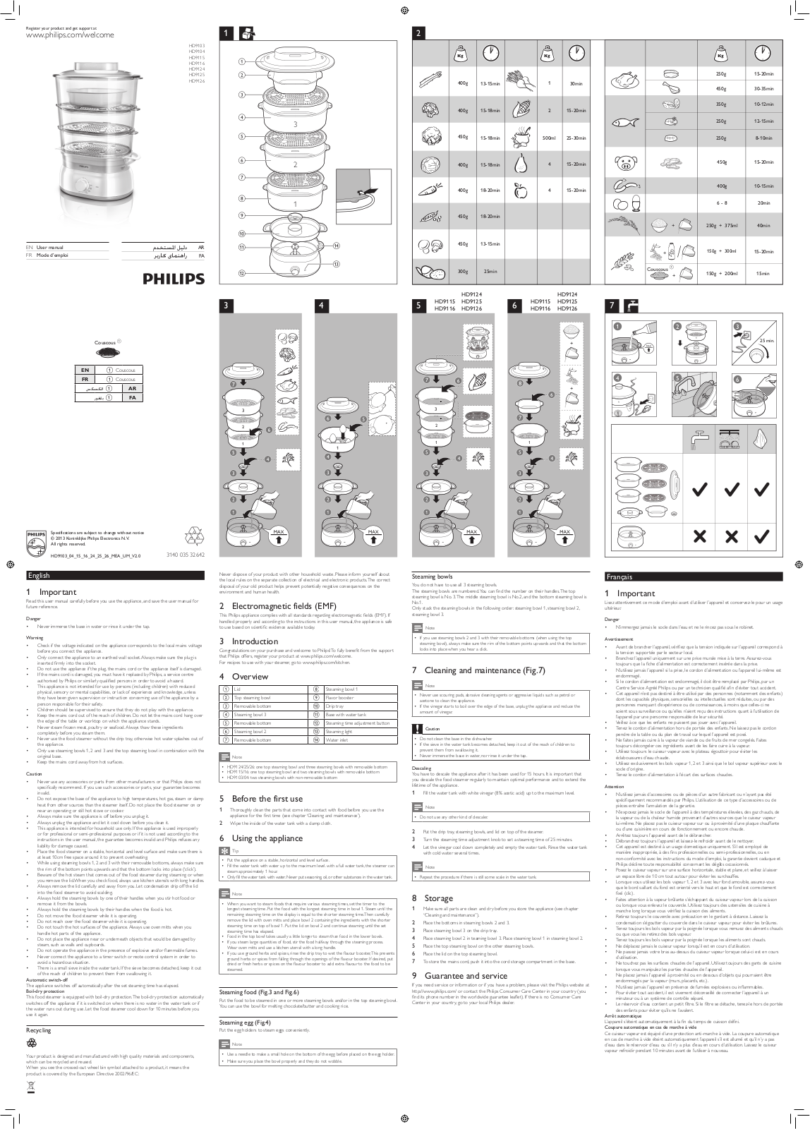 Philips HD9103, HD9104, HD9115, HD9116, HD9124 User Manual